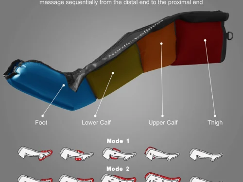 Recovery Boots test: Her er de bedste recovery boots 2025
